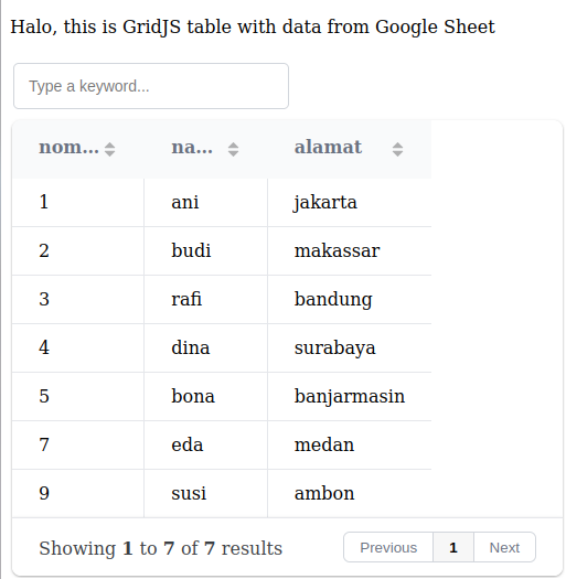 table html fetch data api google sheet